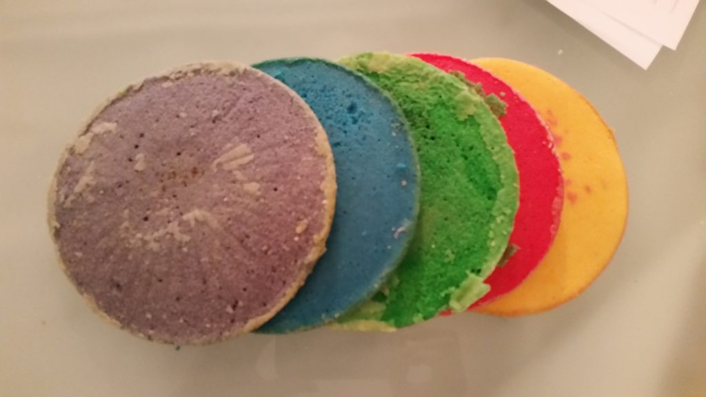 Farbiger Wunderkuchen - Basis für Torten Rezepte-SilkesWelt.de Farbiger Wunderkuchen - Basis für Torten Rezepte-SilkesWelt.de