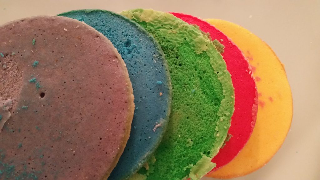 Regenbogentorte als naked cake von rezepte für Silkeswelt