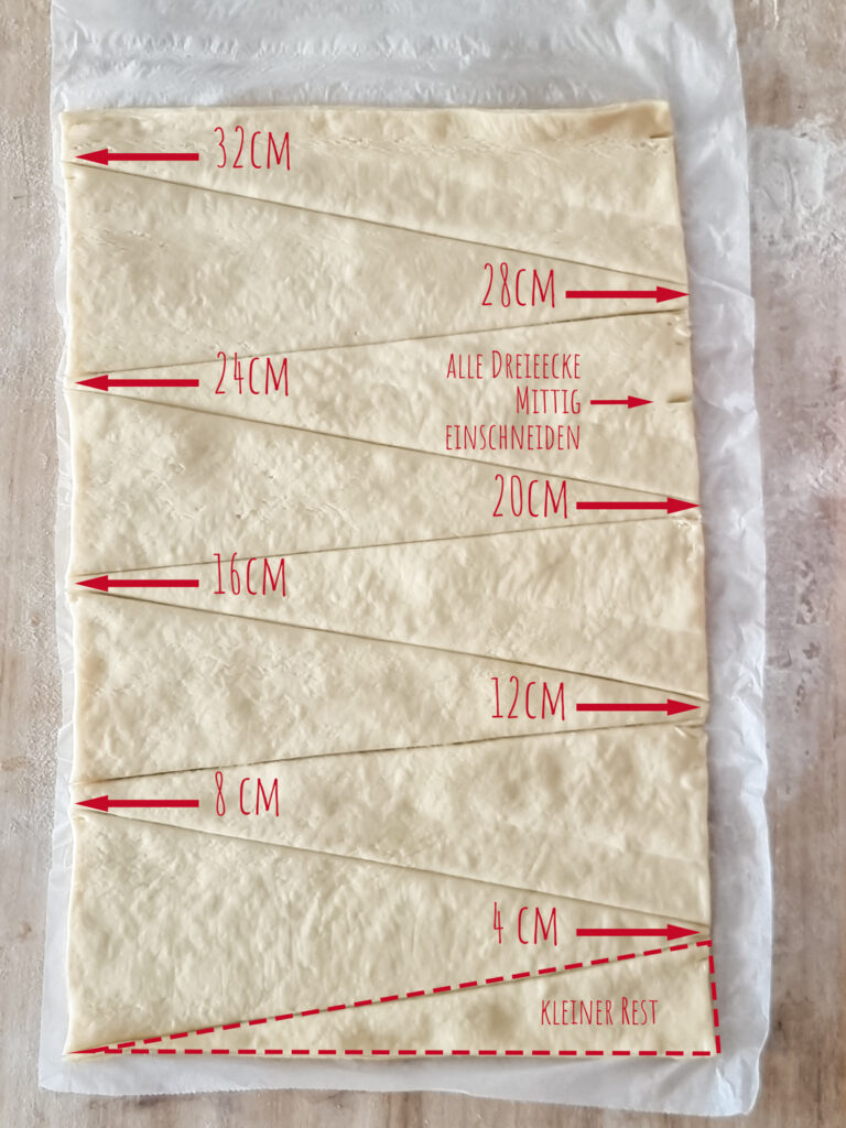 Croissants aus Fertigteig- einfach zuschneiden